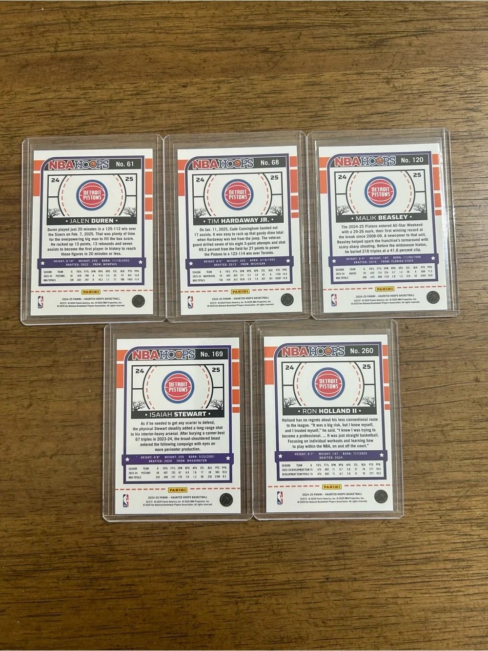 Detroit Pistons NBA Haunted Hoops 24-25: Set of 5 cards